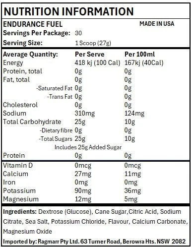 Tailwind Endurance Fuel - Naked Premium Unflavored Endurance Sports Drink - Image 5